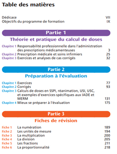 Guide du calcul de doses et de débits médicamenteux