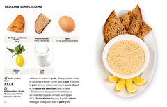 Les recettes de Méditerranée les + faciles du monde