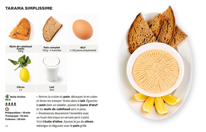 Les recettes de Méditerranée les + faciles du monde