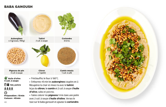 Les recettes de Méditerranée les + faciles du monde