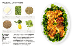 Les recettes de Méditerranée les + faciles du monde