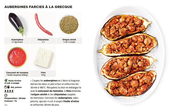 Les recettes de Méditerranée les + faciles du monde