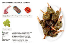 Les recettes de Méditerranée les + faciles du monde