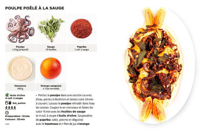 Les recettes de Méditerranée les + faciles du monde