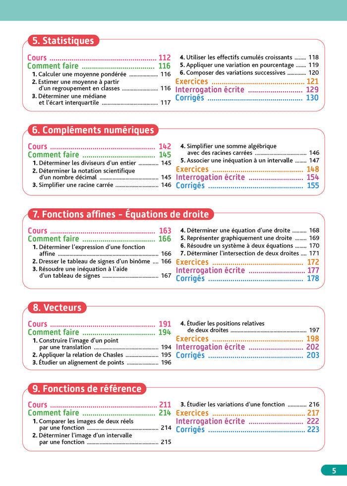 Objectif BAC Maths 2nde