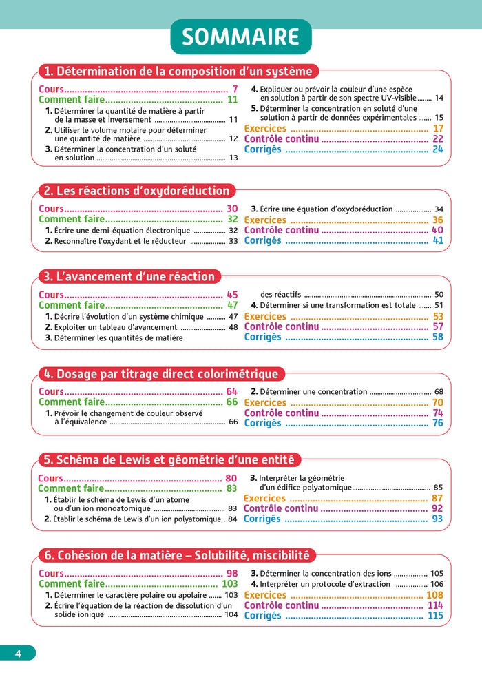 Objectif BAC 1re spécialité Physique Chimie BAC 2026