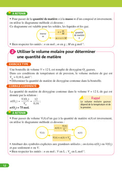 Objectif BAC 1re spécialité Physique Chimie BAC 2026