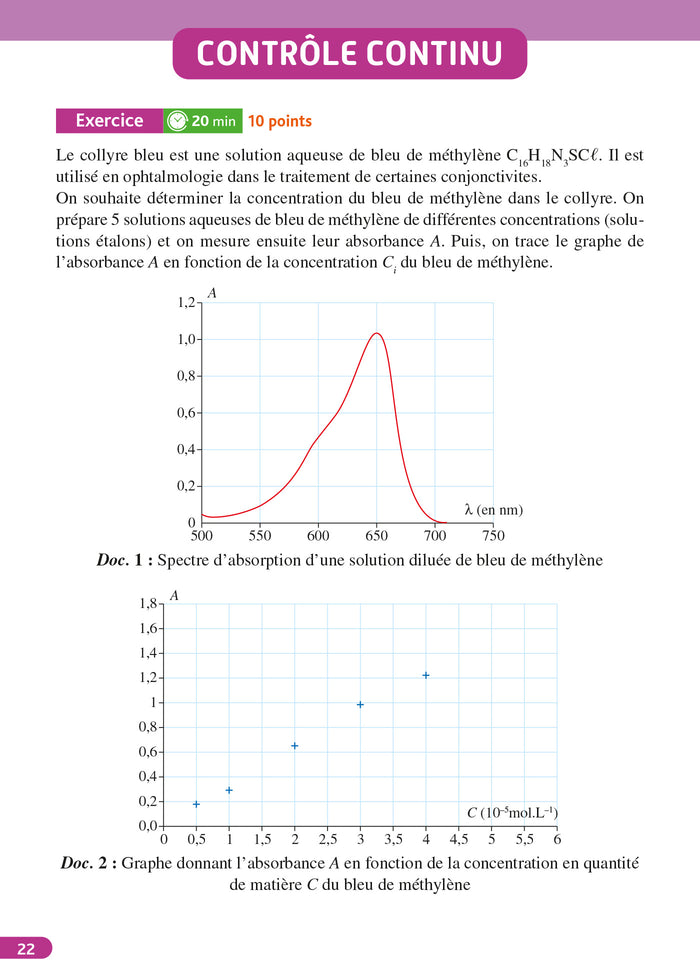 Objectif BAC 1re spécialité Physique Chimie BAC 2026