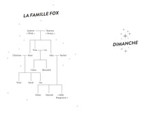 L'été où ma vie a changé