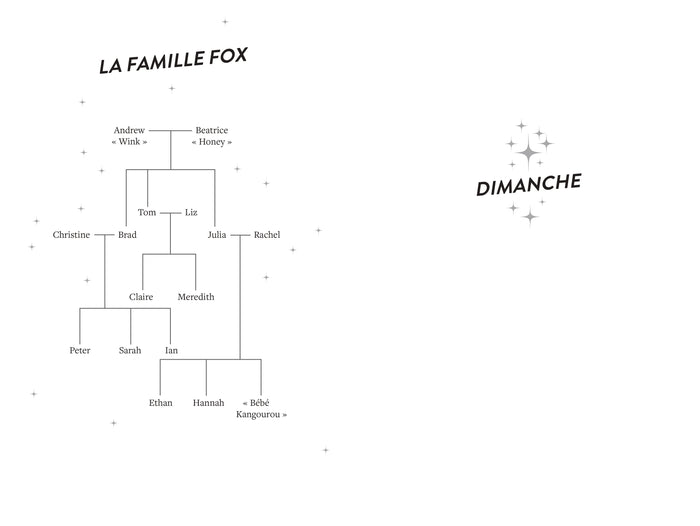 L'été où ma vie a changé