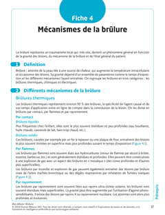Brûlures