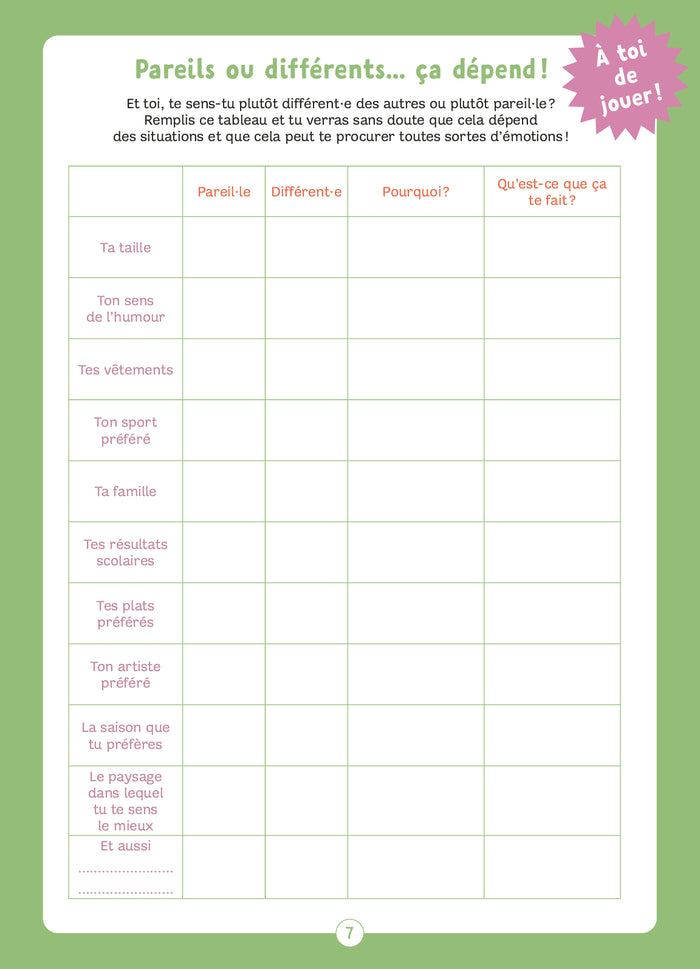 Moi et les autres - Le cahier Pense pas bête