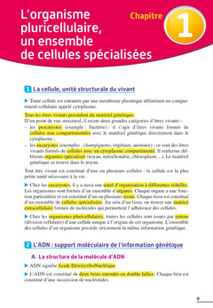 Exos résolus - SVT 2nde