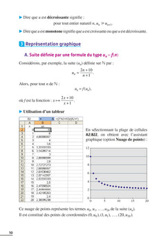 Exos résolus spécialité Maths 1re
