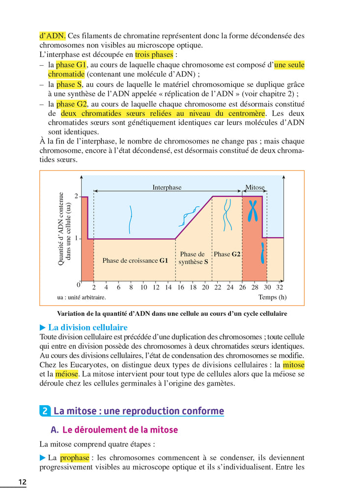 Exos résolus spécialité SVT 1re