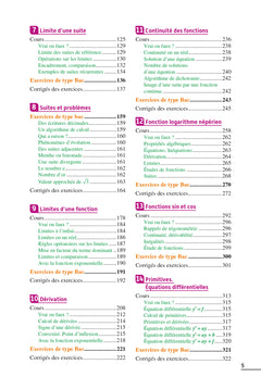 Exos résolus spécialité Maths + Option Maths expertes Tle