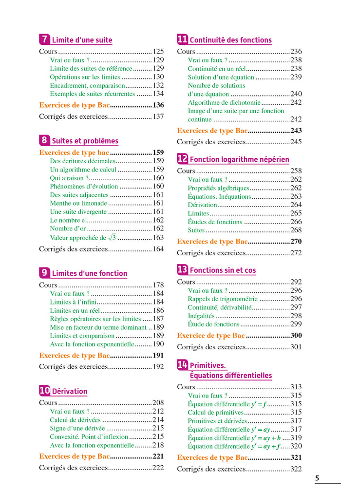 Exos résolus spécialité Maths + Option Maths expertes Tle