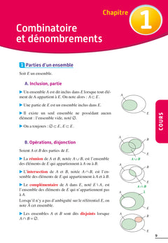 Exos résolus spécialité Maths + Option Maths expertes Tle