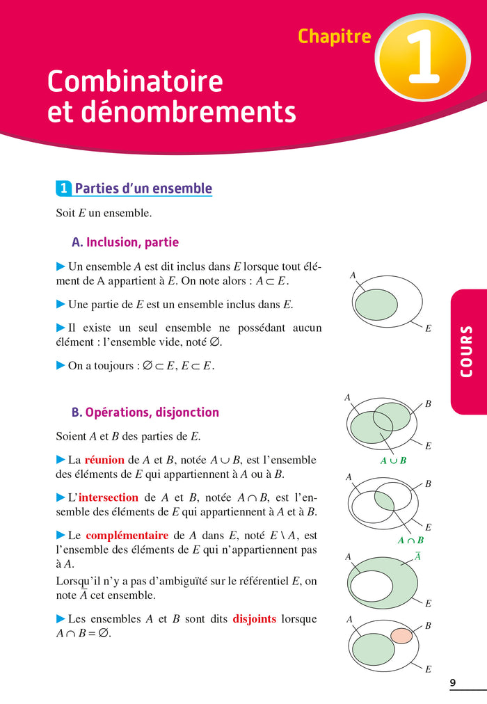 Exos résolus spécialité Maths + Option Maths expertes Tle