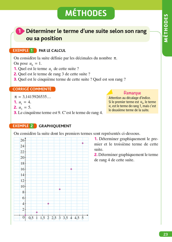 Objectif BAC 1re spécialité Maths BAC 2026