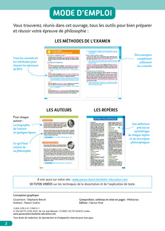 Objectif BAC Tle Philosophie BAC 2025