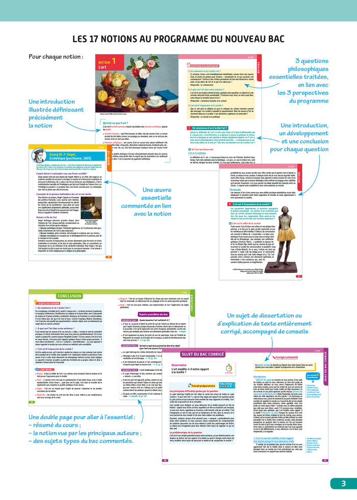 Objectif BAC Tle Philosophie BAC 2025