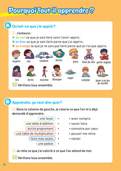 Vie de classe Vie d'élève Magellan CE