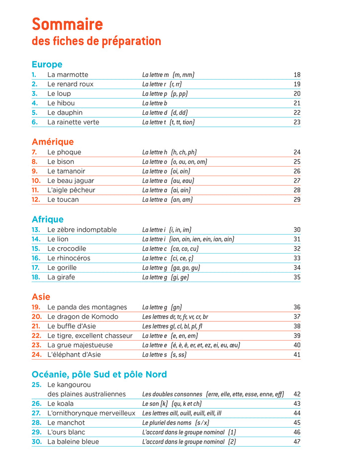 En route pour la dictée ! CE1 - Les animaux du monde