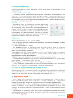 En route pour la dictée ! CE1 - Les animaux du monde