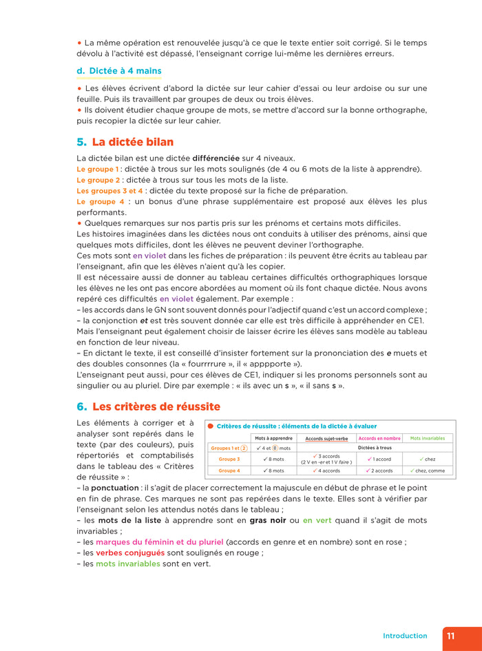 En route pour la dictée ! CE1 - Les animaux du monde