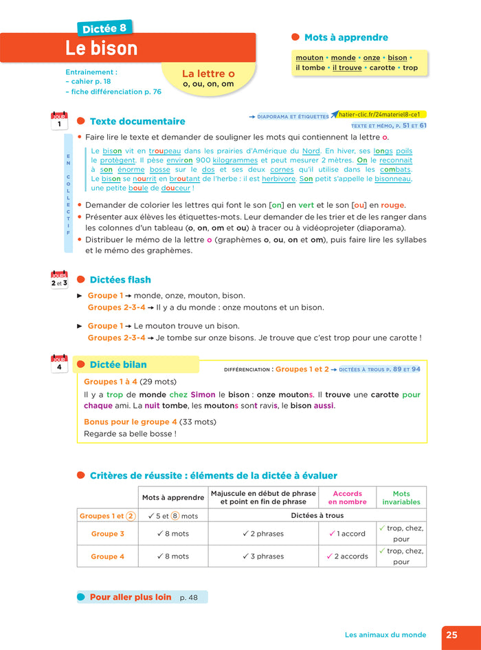 En route pour la dictée ! CE1 - Les animaux du monde