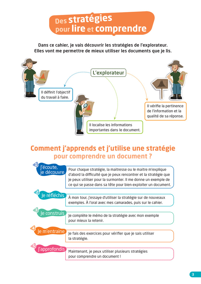 Des stratégies pour lire et comprendre - J'utilise des documents CM