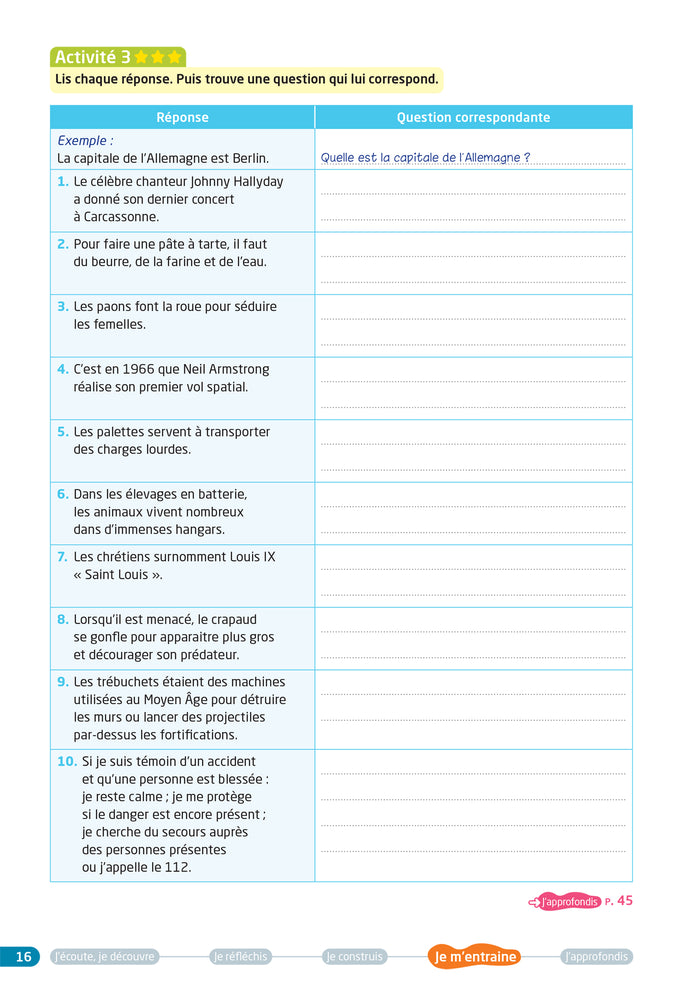 Des stratégies pour lire et comprendre - J'utilise des documents CM