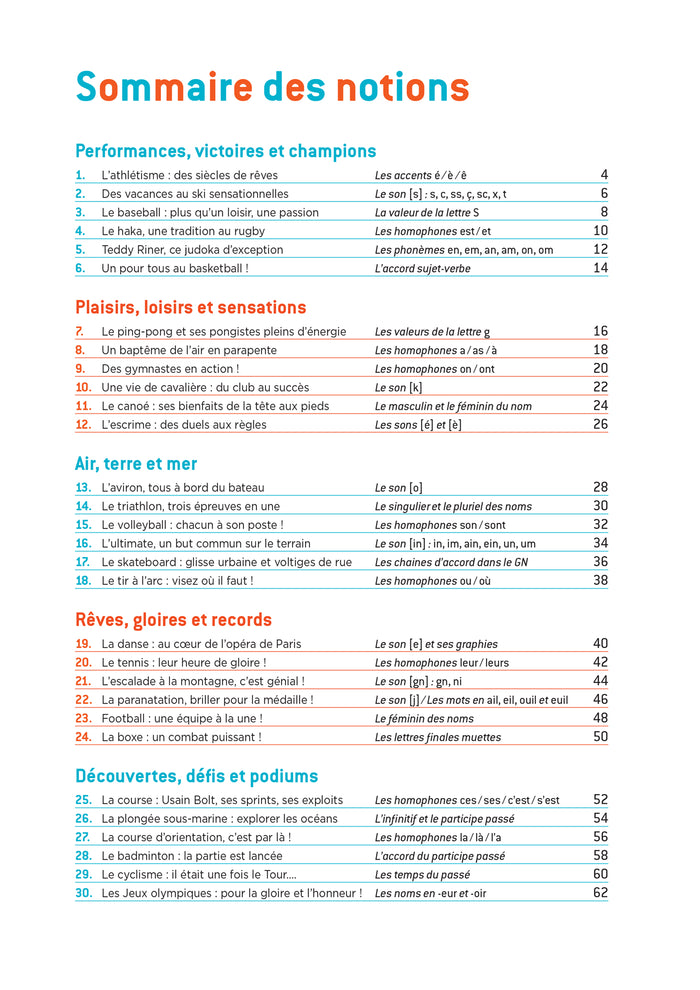 En route pour la dictée CE2-CM1 ! Vive le sport !