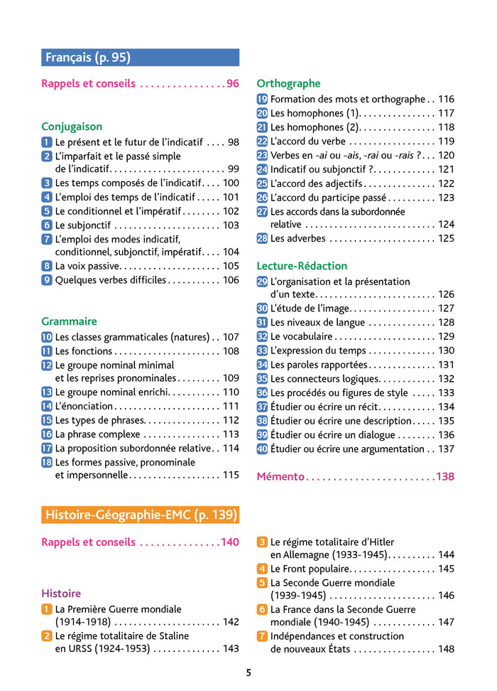 Réussir le Brevet 2025