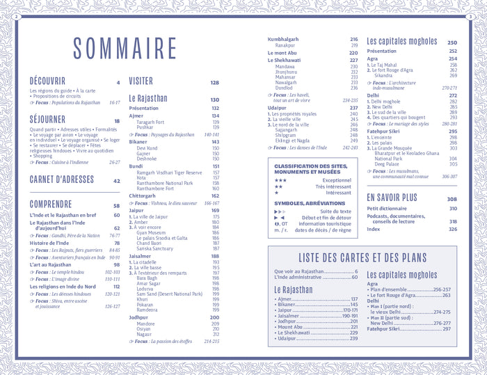 Guide bleu Rajasthan