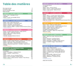 Guide du routard escapades à vélo autour de Paris