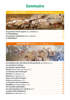 Bled Collège Histoire