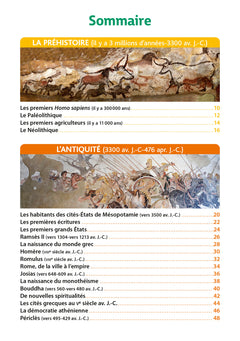 Bled Collège Histoire