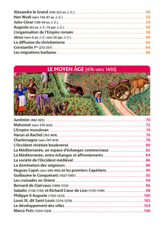 Bled Collège Histoire