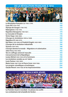 Bled Collège Histoire