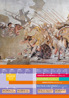 Bled Collège Histoire