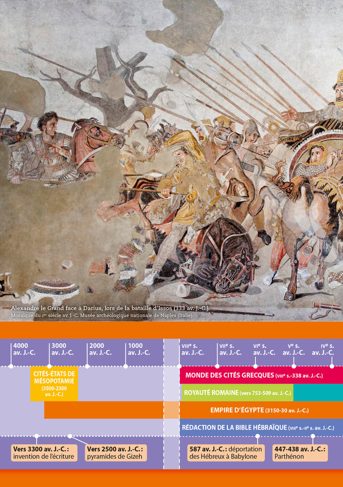 Bled Collège Histoire