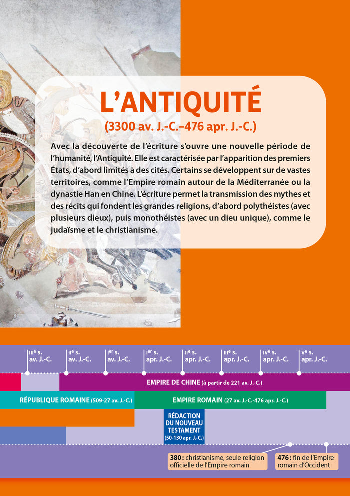 Bled Collège Histoire