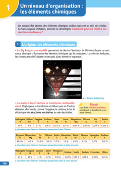 Objectif Bac 2025 1re Tout le tronc commun