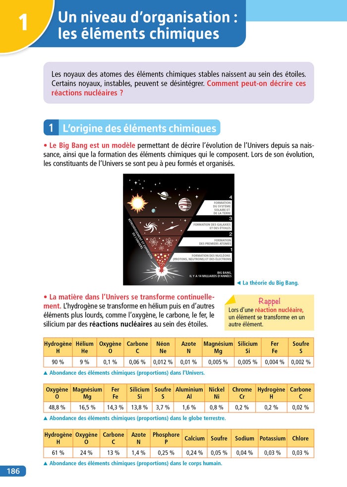 Objectif Bac 2025 1re Tout le tronc commun