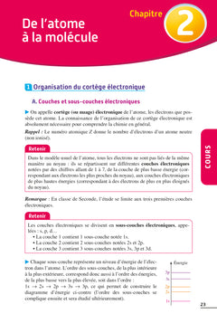 Exos Résolus - Physique-Chimie 2nde