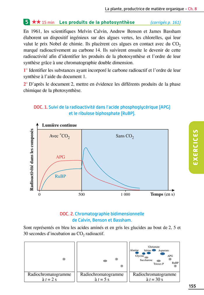 Exos résolus spécialité SVT Tle