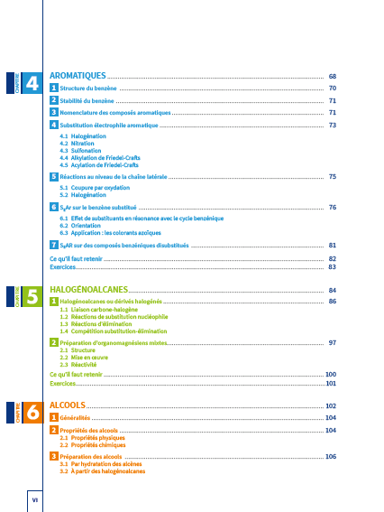 Chimie organique