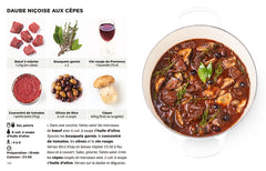 Les recettes de Provence les + faciles du monde